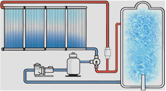 Enersol system diagram